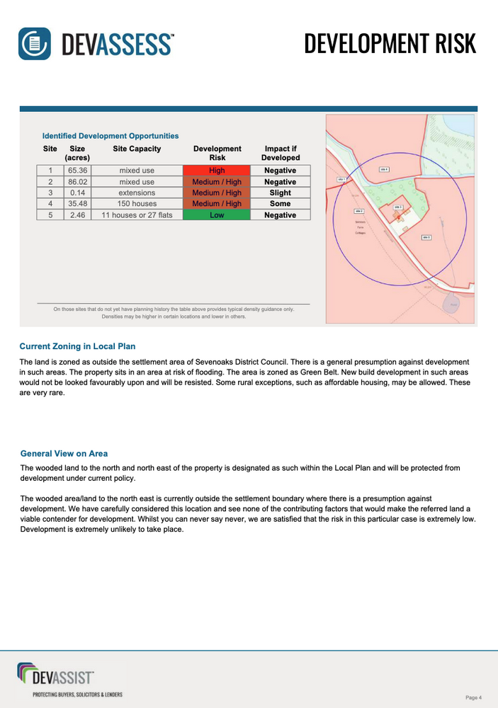 DevAssess Identifying new development risks - DevAssist